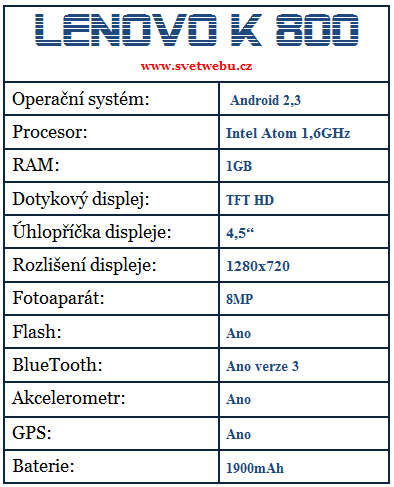 Lenovo K800 parametry