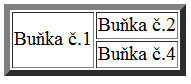 tabulka rowspan